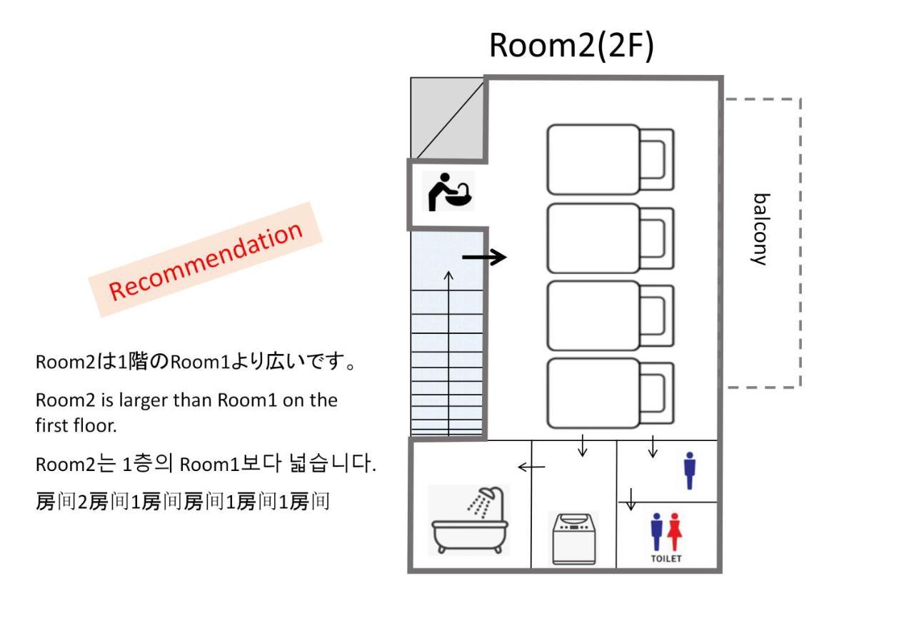 Hotel 波奈 浅草 Hana Asakusa ーskytree前駅まで徒歩5分ー Präfektur Tokio Exterior foto